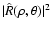 $\vert\hat{R}(\rho,
\theta)\vert^{2}$