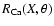 $R_{\rm Ca}(X,\theta)$