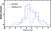 \begin{figure}
\par {\includegraphics[width=8.8cm,clip]{2437fig6.eps} }
\end{figure}