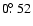 $0\hbox{$.\!\!^\circ$ }52$