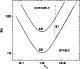\begin{figure}
\par\includegraphics[height=6cm,width=7cm,clip]{NEWfigs/2499fig3.eps}
\end{figure}