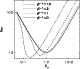 \begin{figure}
\par\includegraphics[height=6cm,width=7cm,clip]{NEWfigs/2499fig5.eps}
\end{figure}