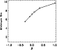 \begin{figure}
\par\includegraphics[height=7.2cm,width=8.5cm,clip]{NEWfigs/2499fig7.eps}
\end{figure}