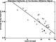 \begin{figure}
\par\includegraphics[width=7cm,clip]{0890fig5.ps}\end{figure}