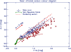 \begin{figure}
\par\includegraphics[width=8.8cm,clip]{0890fig9.ps}\end{figure}
