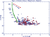 \begin{figure}
\par\includegraphics[width=8.8cm]{0890fig10.ps}\end{figure}
