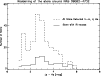 \begin{figure}
\par\includegraphics[width=8.8cm,clip]{0890fig11.ps}\end{figure}