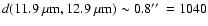 $d(11.9~\mu{\rm m}, 12.9~\mu{\rm m})\sim 0.8\hbox{$^{\prime\prime}$ }
=1040$