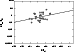\begin{figure}
\par\includegraphics[width=6.45cm,clip]{f2__1401.ps}\end{figure}