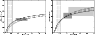 \begin{figure}
\par\includegraphics[width=8.3cm,clip]{1680fig1.eps}\hspace*{4mm}
\includegraphics[width=8.3cm,clip]{1680fig2.eps}\end{figure}