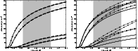 \begin{figure}
\par\includegraphics[width=8.3cm,clip]{1680fig3.eps}\hspace*{4mm}
\includegraphics[width=8.3cm,clip]{1680fig4.eps}\end{figure}