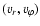 $(v_r,v_\varphi )$