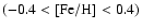 $(-0.4<[{\rm Fe/H}]<0.4)$
