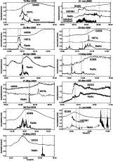 \begin{figure}
\par\includegraphics[width=14cm,clip]{1798fig38.eps}\end{figure}