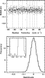 \begin{figure}
\par\includegraphics[height=13.9cm,width=8cm,clip]{1827fig5.ps}\end{figure}