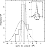 \begin{figure}
\par\includegraphics[height=8.35cm,width=8cm,clip]{1827fig6.ps}\end{figure}