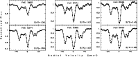 \begin{figure}
\par\includegraphics[height=7.2cm,width=17.35cm,clip]{1827fig1.ps}\end{figure}