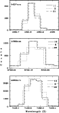 \begin{figure}
\par\includegraphics[height=14.5cm,width=7.6cm,clip]{1827fig2.ps}\end{figure}