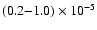 $(0.2{-}1.0)\times10^{-5}$