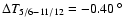 $\Delta T_{5/6-11/12} = -0.40~^\circ$