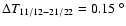 $\Delta T_{11/12-21/22} = 0.15~^\circ$