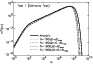 \begin{figure}
{\includegraphics[width=8.5cm,clip]{2080f8.eps} }\end{figure}