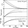 \begin{figure}
{\includegraphics[width=8.5cm,clip]{2080f2.eps} }\end{figure}