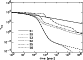 \begin{figure}
{\includegraphics[width=8cm,clip]{2080f5.eps} }\end{figure}