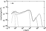 \begin{figure}
{\includegraphics[width=8.5cm,clip]{2080f7.eps} }\end{figure}