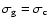 $\sigma_{\rm g}=\sigma_{\rm c}$
