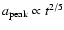 $a_{{\rm peak}}\propto t^{2/5}$