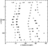 \begin{figure}
\par\includegraphics[width=8.3cm,clip]{2140f8.eps} \end{figure}