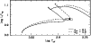 \begin{figure}
\par\resizebox{8.8cm}{!}{\includegraphics{2140f12.eps}} \end{figure}