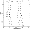 \begin{figure}
\par\includegraphics[width=8.3cm,clip]{2140f13.eps} \end{figure}