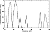 \begin{figure}
\par\resizebox{8.8cm}{!}{\includegraphics{2140f3.eps}}\end{figure}