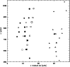 \begin{figure}
\par\includegraphics[width=8.6cm,clip]{2140f6.eps}\end{figure}