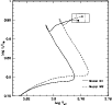 \begin{figure}
\par\resizebox{8.8cm}{!}{\includegraphics{2140f7.eps}} \end{figure}