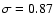 $\sigma=0.87$