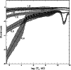 \begin{figure}
\par\includegraphics[width=8.8cm,clip]{2430fig3.ps}
\end{figure}