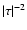 $\vert\tau\vert^{-2}$