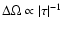 $\Delta\Omega \propto \vert\tau\vert^{-1}$