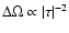 $\Delta\Omega \propto \vert\tau\vert^{-2}$