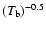 $(T_{\rm b})^{-0.5}$