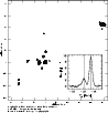 \begin{figure}
\par\resizebox{8.5cm}{!}{\includegraphics[clip]{2488fig1.eps}}\par\end{figure}