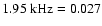 $1.95~{\rm kHz} = 0.027$