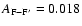 $A_{\rm F-F'} = 0.018$