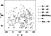 \begin{figure}
\par\includegraphics[angle=270,width=8.8cm,clip]{Ha052_f1.ps} \end{figure}