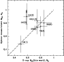 \begin{figure}
\includegraphics[width=8.1cm,clip]{1283fig6.ps}
\end{figure}