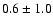 $0.6\pm1.0$