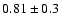 $0.81\pm0.3$
